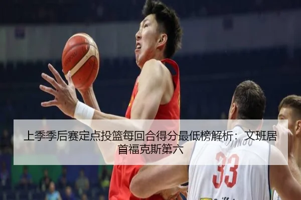 上季季后赛定点投篮每回合得分最低榜解析：文班居首福克斯第六